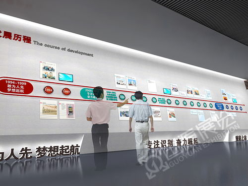 国源展览丨企业展厅设计的六大基本原则